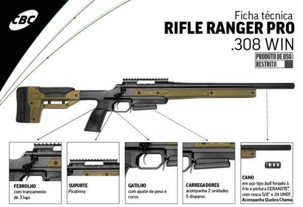 Rifle CBC Ranger PRO .308 Win 18” Oxidado Bolt Action